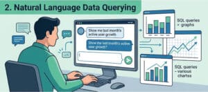 AI Tools 2: natural language data querying